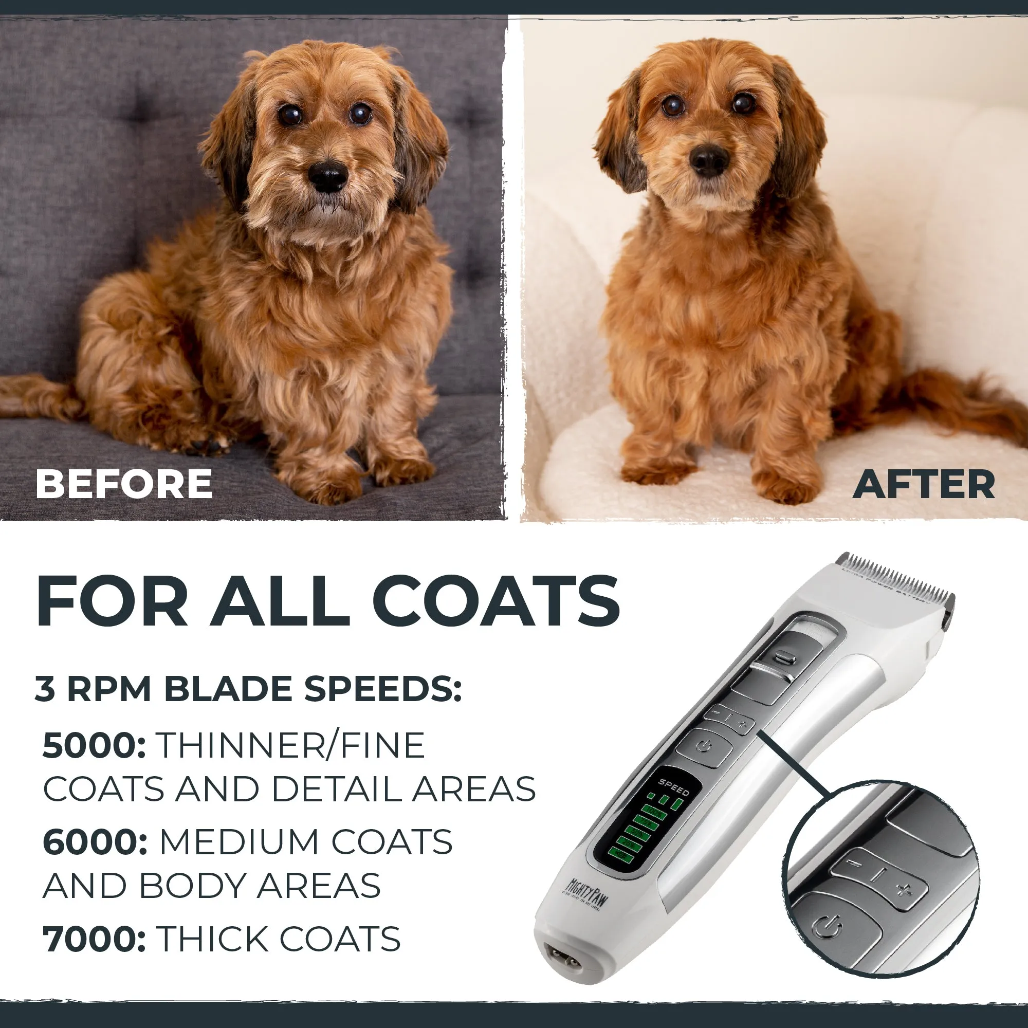 Mighty Paw Professional Cordless Dog Grooming Clippers